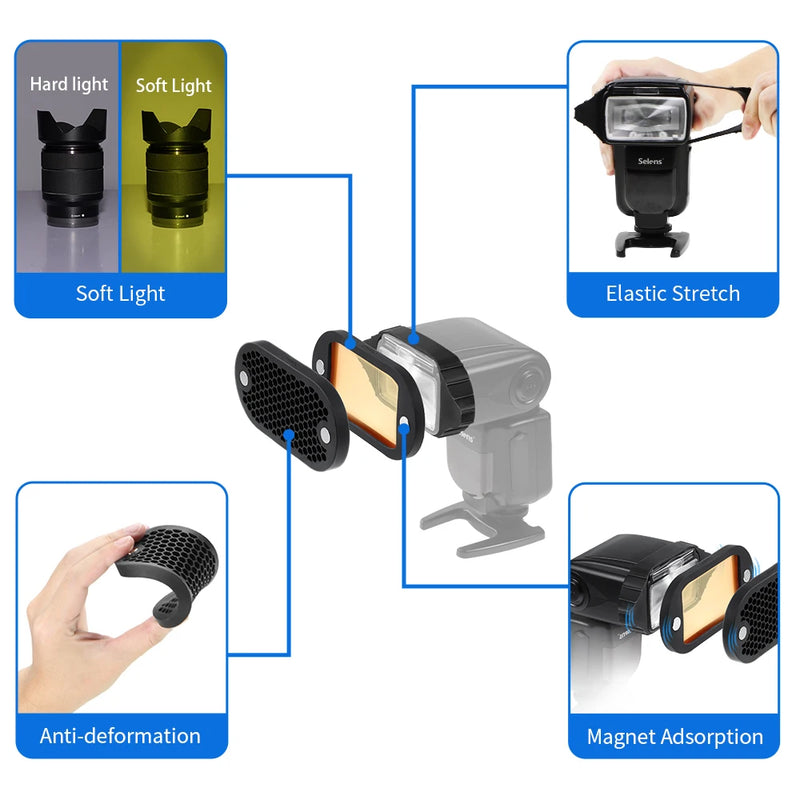 Selens Flash Speedlight Honeycomb Grid Diffuser Reflector With Magnetic Gel Band 7Pcs Filters Flash Accessories Kit