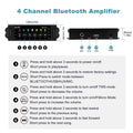 Herdio 4-Channel Bluetooth Audio Amplifier with Remote Control for Bathroom Wall/Ceiling Speakers  EU/US/UK/AU Compatible
