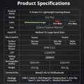 X11 Tri-Mode Gaming Mouse PAW3311,22000DPI,Magnetic Charging Dock,RGB Backlight