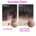 Straight 13x6 Lace Frontal Only 360 Lace Brazilian Virgin Human Hair 2x6 Lace Closure 4x4 5x5 Transparent Swiss Lace Closure