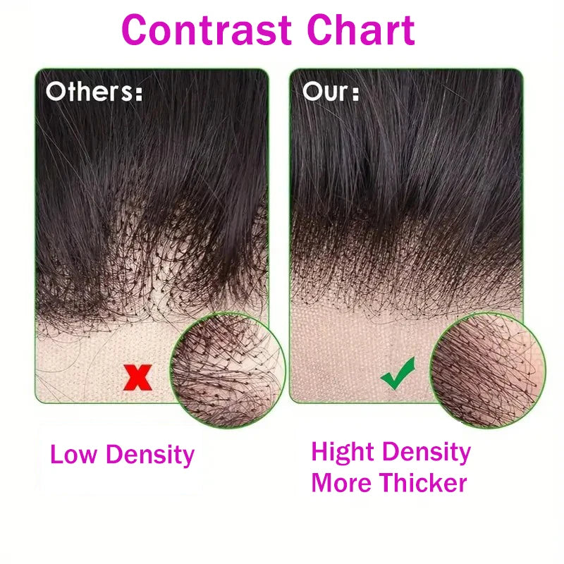 Straight 13x6 Lace Frontal Only 360 Lace Brazilian Virgin Human Hair 2x6 Lace Closure 4x4 5x5 Transparent Swiss Lace Closure