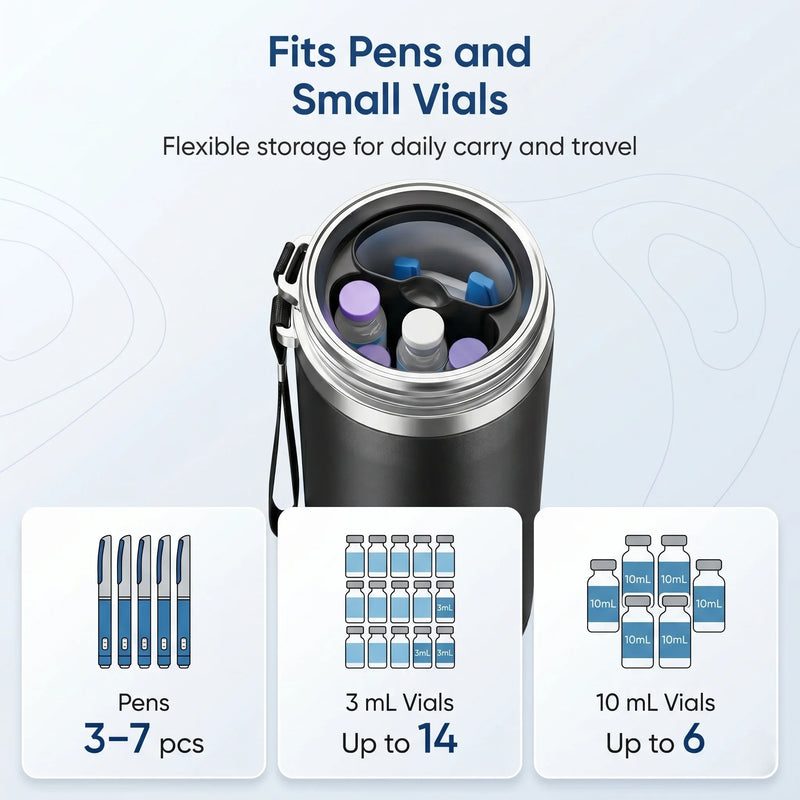 Insulin Cooler Box Mini Fridge 30H Travel Med Cold Storage Digital Temp Control 6 Insulin Pens Diabetes Travel Cooler