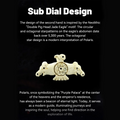 Seagull Natural Series Men Watch Automatic Mechanical Watch Polaris Sub Dial Luminous Luxury Dress Men Wristwatch 6180 2025 New