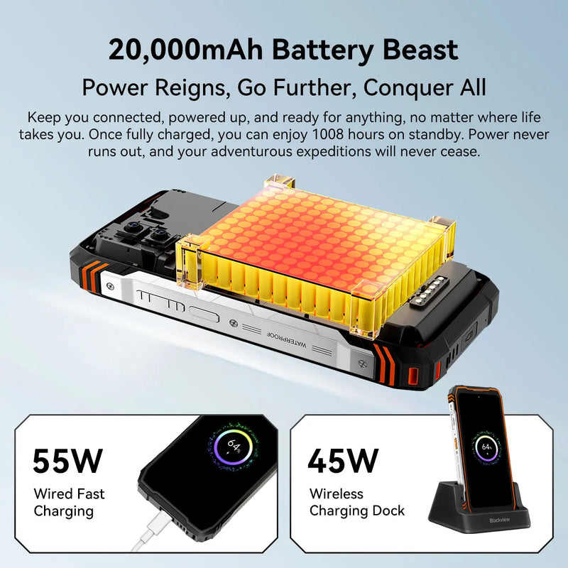 Blackview XPLORE 1 Pro 5G Thermal lmaging Rugged Phone w/ 6.78" 120Hz Main & 2.01" Secondary Display 20000mAh & 170LM Flashlight