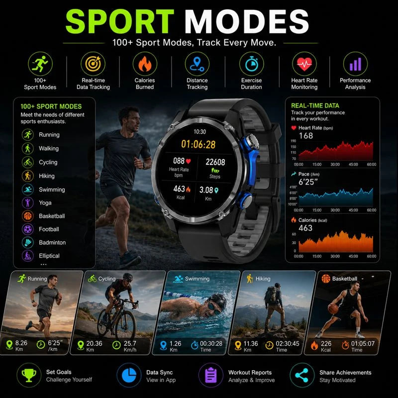 HD350 Pro Men Smart Watch AMOLDE GPS Track Offline Map 4GB Memory Recorder Flashlight Outdoor Sport Barometer Altitude Compass