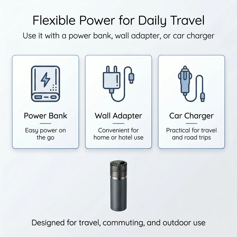 Insulin Cooler Box Mini Fridge 30H Travel Med Cold Storage Digital Temp Control 6 Insulin Pens Diabetes Travel Cooler