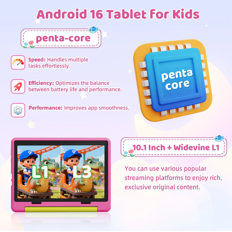 BUFO KT1028 10.1 Inch Kids Tablet A333 Five Core 20GB(3+17G) RAM 64GB ROM Android 16 1280*800 HD LCD Eye Protection Screen 5000mAh Battery Parental Control Dual Camera TF Card Up to 1TB Children Tablet PC