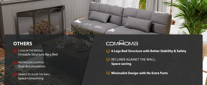 COMHOMA Fabric Sofa Bed 3 Seater Upgraded Frame 5-Gear Back Angle Adjustable Futon Sofa for Living Room