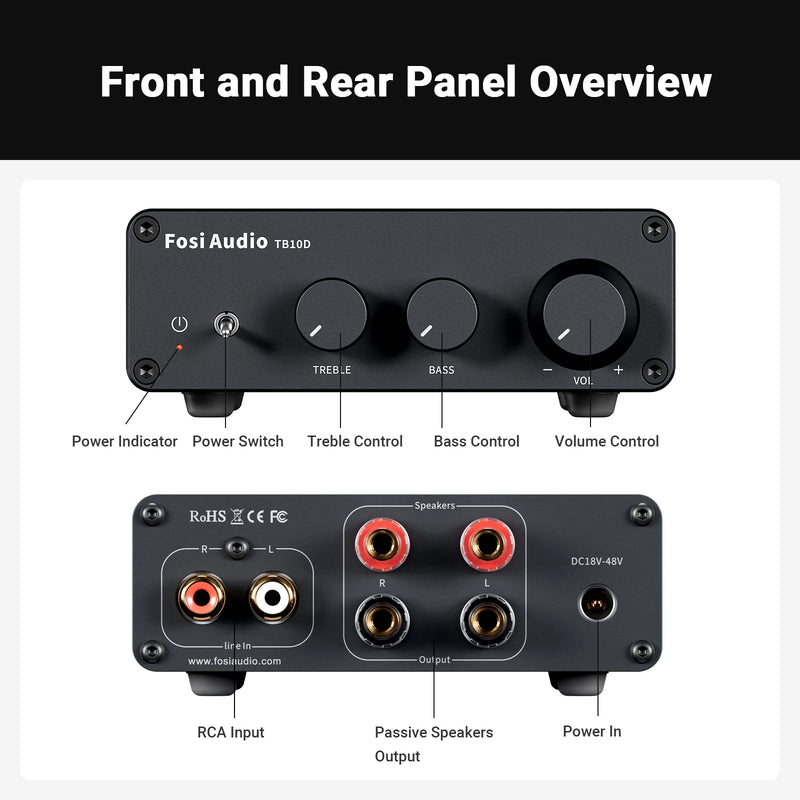 Fosi Audio Upgrade 600W Digtal HiFi Sound Power Amplifier TPA3255 Class D Stereo Amp With Treble & Bass For Home Theater Speaker