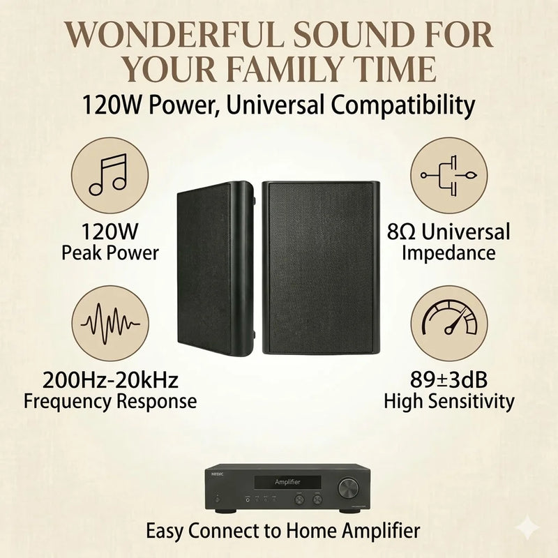 Herdio 5.25 240W Ultra-Slim Wall-Mountable Home Theater Speakers Crisp Clear Sound Durable for Immersive Home Entertainment 2PCS