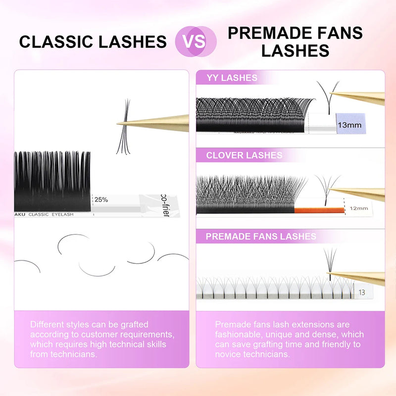 NAGARAKU 6 Cases False Eyelash Extension Supplies Synthetic Mink Individual Length 7-15 Mix 16-20 Mix 16 Lines High Quality Soft