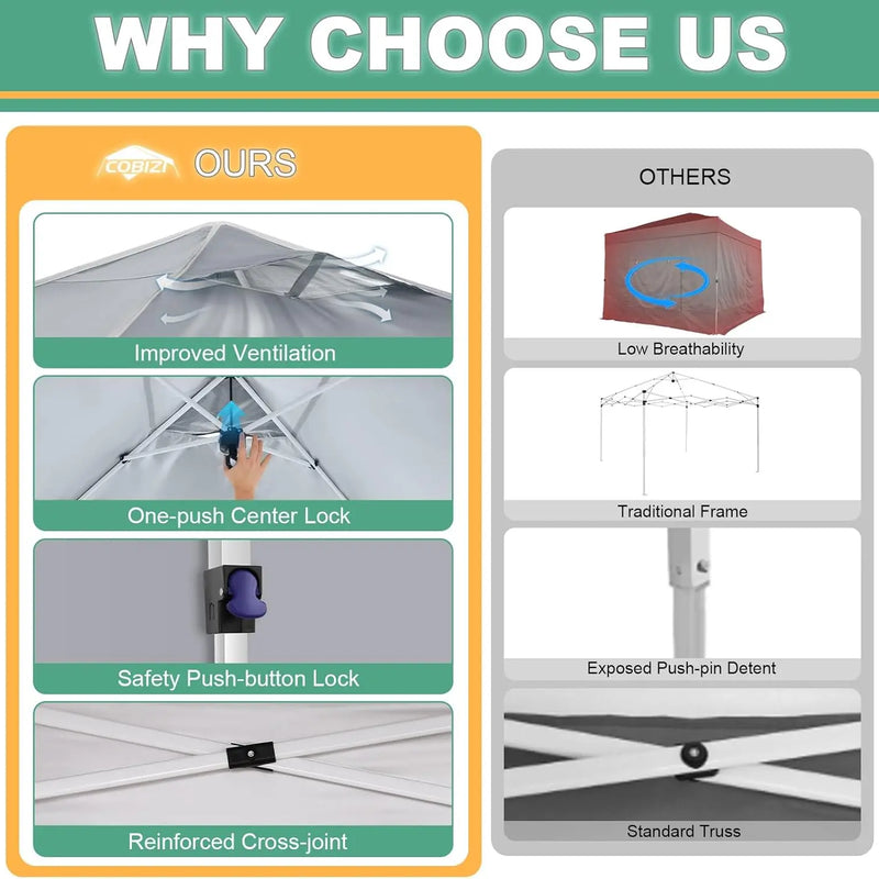 10x20ft Pop Up Canopy Tent Gazebo With 4 Sidewall One | SAMAG