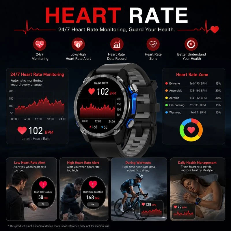 HD350 Pro Men Smart Watch AMOLDE GPS Track Offline Map 4GB Memory Recorder Flashlight Outdoor Sport Barometer Altitude Compass