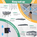 10x20ft Pop Up Canopy Tent Gazebo With 4 Sidewall One | SAMAG