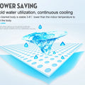 Water Circulation Bed Ice Sleeping Pad Water-cooled Refrigeration Mattress Cooling Fan Conditioner Air Conditioning Cooler EU US