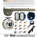 Maximumcatch 3-8WT Fly Fishing Rod And Reel Combo Set 8'6''/9' Medium-fast Fly Rod Pre-spooled Fly Reel & Line &Triangle Tube