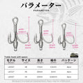 Hunthouse Treble Fishing Hook With Spoon 4# 6# 8# For Hard Lure 3X Strong 4pcs/lot Hight Carbon Steel Accessories