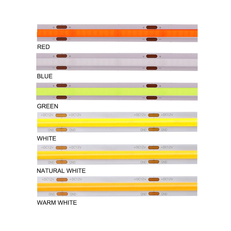 LED Strip Light 12V 24V 2835 5050 5054 5M RGB White Pink Red Blue Flexible LED Tape Ribblon 120LED 60LED 480LED Waterproof Decor