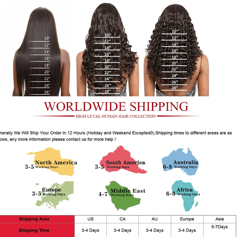 Highlight Water Wave Bundles P4/27 Honey Blonde Water Wave Human Hair Bundles 1/ 3 / 4 Bundles 30 Inch Deep Curly Wet and Wavy