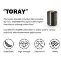 TOSEEK Carbon Fibre Handlebar MTB Bicycle Handle Bar Parts 31.8mm Rise/Flat Handlebars 580/600/620/640/660/700/720/740/760mm