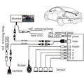 CVBS GreenYi Dual Core CPU Car Video Parking Sensor Reverse Backup Radar Assistance, Auto Parking Monitor Digital Display