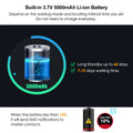 4G TKSTAR TK905 Car GPS Tracker 5000mAh 90 Days Standby GPS AGPS Dual Positioning Real Time Monitor Free Web APP Car Accessories
