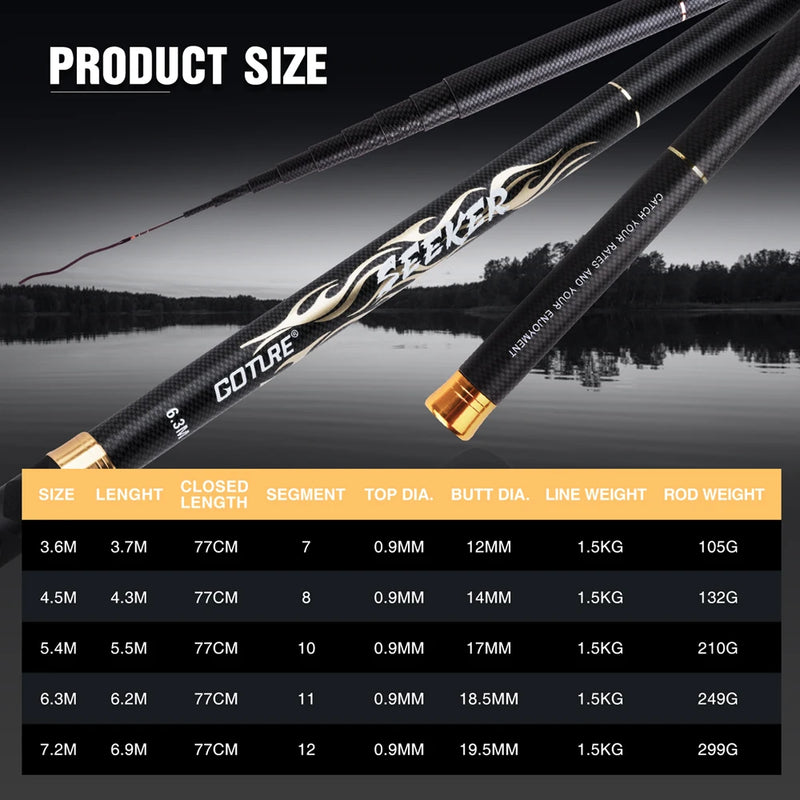 Goture Seeker Telescopic Fishing Rod Carbon Fiber 24T 1.8M-7.2M Carp Fishing Rods Feeder Hand Pole Pesca Olta Fishing Tackles