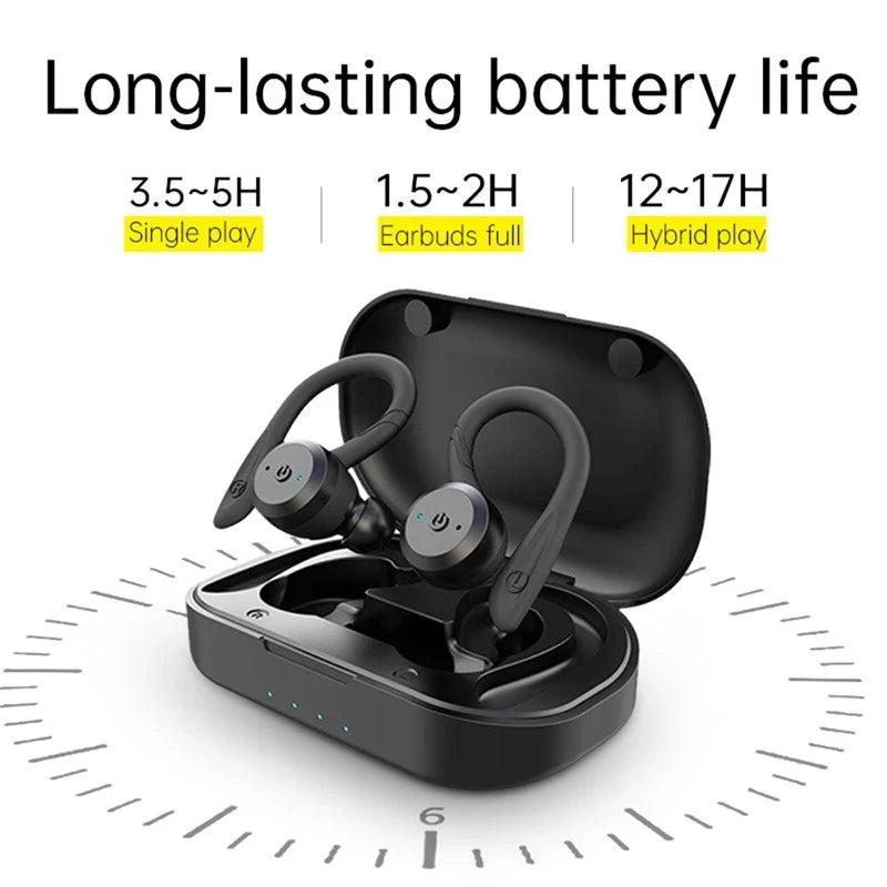 Bluetooth Wireless Headphones with Mic Sports Waterproof TWS Bluetooth Earphones Key Control Wireless Headsets Earbuds Phone