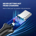 UGREEN USB C Cable 5Gbps USB3.0 A to USB C for iPhone 17 16 15 iPad Samsung S25 S24 for Switch M2 SSD NVME USB3.0 Data 18W Cable