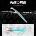 Hunthouse Sandeel Minnow Fishing Lure 143/173/208mm Long | SAMAG