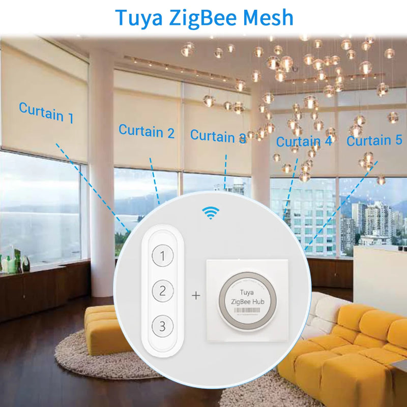 Tuya Smart ZigBee 3.0 EU Curtain Blinds Touch Switch for Electric Roller Shutter motor Google Alexa Voice Control Home Automatio