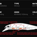 Bearking  10cm 15g  hot model fishing lures hard bait 14color for choose minnow quality professional minnow depth0.8-1.5m