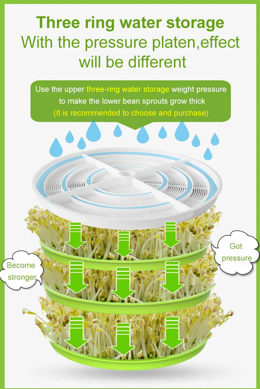 Intelligent Bean Sprouts Maker Thermostat Green Vegetable Seeds Growth Bucket Automatic Electric Sprout Buds Germinator Machine