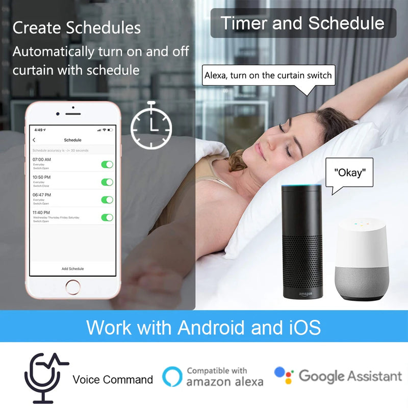 Tuya Smart Life RF WIFI Curtain Switch for Roller Shutter Window Blinds with Remote 4 Channel App Timer Google Home Alexa Echo