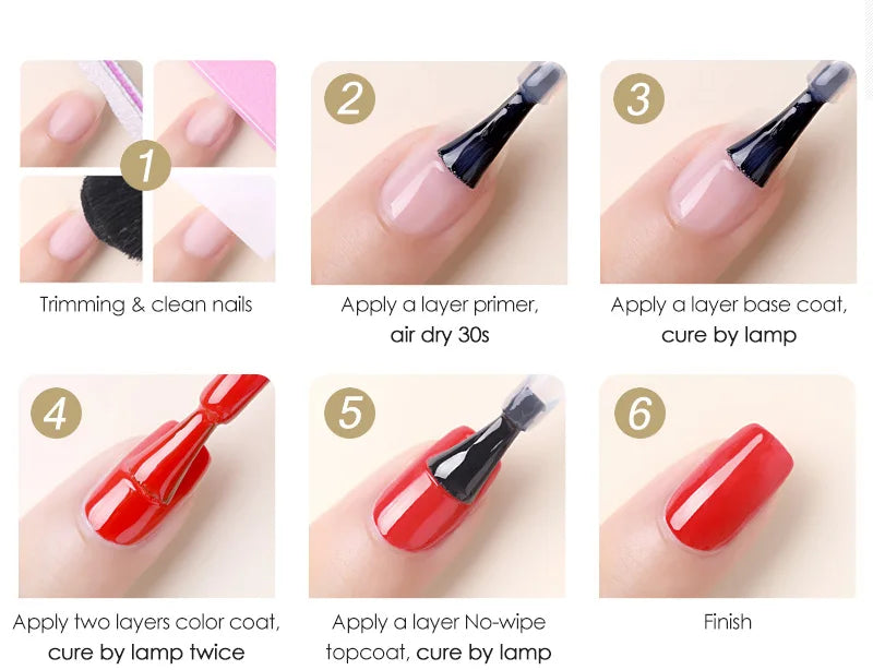 VENALISA Non Cleansing Topcoat Nail Art 7.5ml Soak off Base Coat Foundation No Wipe Top Coat Nail Gel Funny Bunny Gel Varnish