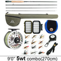 Maximumcatch 3-8WT Fly Fishing Rod And Reel Combo Set 8'6''/9' Medium-fast Fly Rod Pre-spooled Fly Reel & Line &Triangle Tube