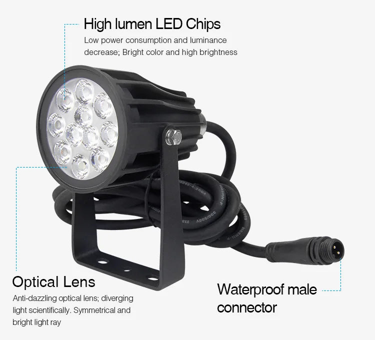 Miboxer FUTC08 DC24V RGB+CCT 6W LED Garden Lights Outdoor Light IP66 Waterproof led jardin lamp tuin verlichting lighting