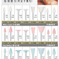 Dental Silicone Grinding Head Amalgam/Metal Polisher For Low-Speed Handpiece Contra angle Composite Teeth Polishing RA Stone