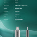 Ugreen USB Type-C Adapter Type C To Micro USB Female To Male Converters For Xiaomi Samsung Charger Data Cable USBC USB C Adapter