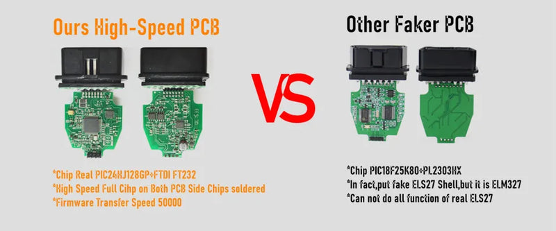 Newest V2.3.8 ELS27 FORScan Green PCB PIC24HJ128GP+FTDI Mircochip Multi-Language Works ELM327&J2534 Pss-Thru For Mazda