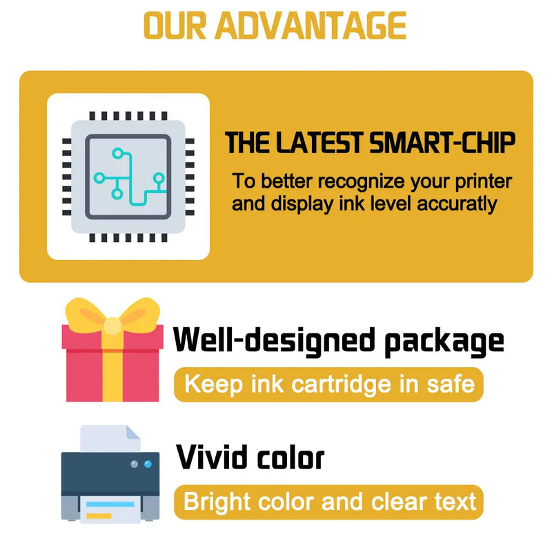 223XL Cartridge Compatible For Brother LC223 LC 223XL LC Ink Cartridges DCP-J4120DW MFC-J4420DW J4620DW 4625DW Printer XL