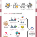 Women Seamless Panties Ultra-thin Underwear Comfort Intimates Sexy Lingerie Plus Size Low-Rise Female Underpants Briefs