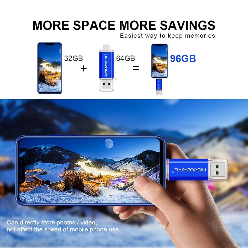 Super Mini TypeC USB flash drive Pen Drive high quality 4GB 8GB 32GB 64GB 128GB 256GB Pendrive for Type-C device