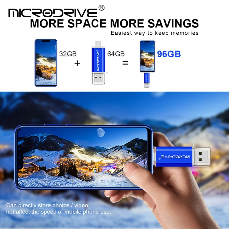 Super Mini TypeC USB flash drive Pen Drive high quality 4GB 8GB 32GB 64GB 128GB 256GB Pendrive for Type-C device
