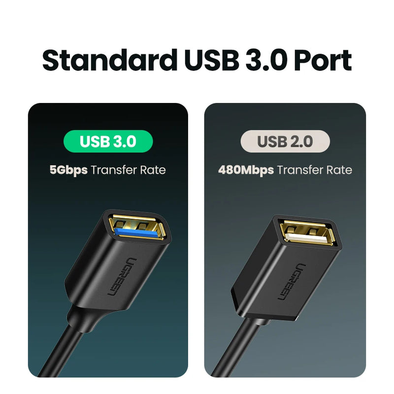 Ugreen USB C to USB Adapter OTG Cable USB Type C Male to USB 3.0 2.0 Female Cable Adapter for MacBook Pro Samsung Type-C Adapter