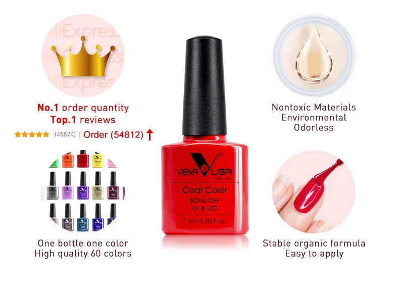 VENALISA VIP4 Kit Nail Gel Polish TPO FREE Full Coverage 36/60 Color Gel Pigment Professional Nail Art Long-lasting Gel Varnish