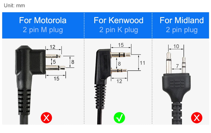 Retevis TK3107 H777 Walkie Talkie Two-pin USB Programming Cable for Baofeng UV-5R UV-82 Retevis RT22 RT15 RT81 Win XP/7/8 System
