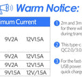[2 Pack] UGREEN 3A USB Type C Cable For Xiaomi Samsung S25 S24 Fast Charging USB Data Cable 18W For iPhone 17 16 iPad Poco USB C