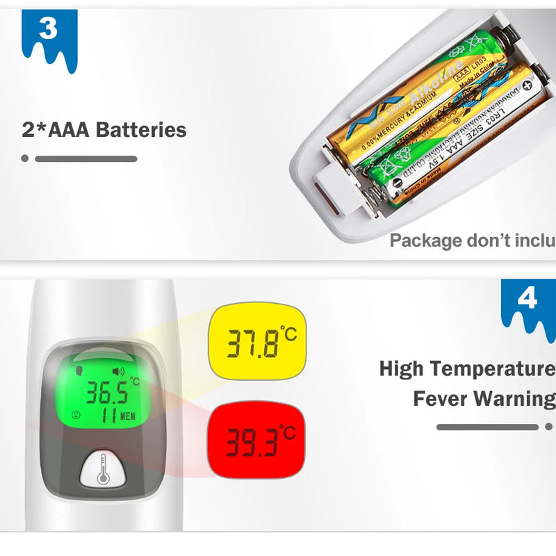 Cofoe 2 in 1 Digital Forehead & Ear Thermometer Non-Contact Medical Thermometer Baby/Adult  ±0.1℃ Temperature precise Measure