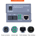 1 Pair HTB-GS-03 A/B Gigabit Fiber Optical Media Converter 1000Mbps Single Mode Single Fiber SC Port 20KM External Power Supply